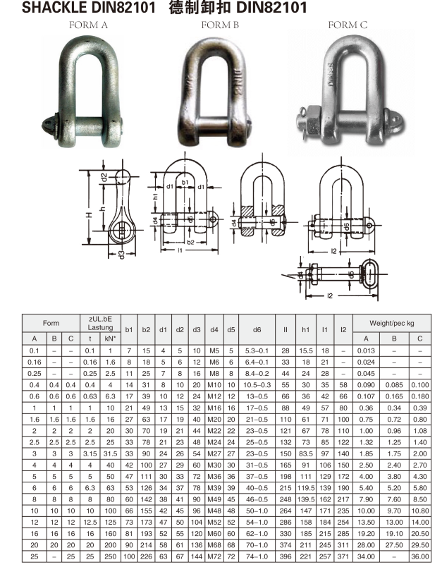 DIN82101 Shackle FORM C Shackle G70 J hooks Chain_ D ring_shackleTaiAn BoXu Hardware