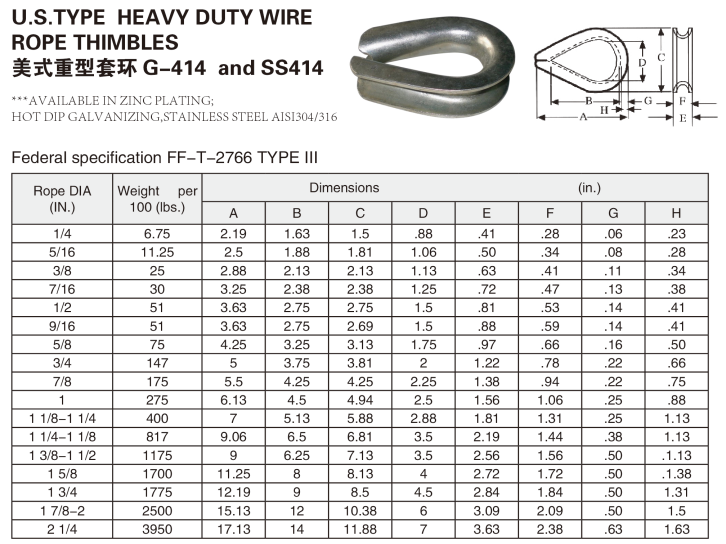 US Type Wire Rope Thimble G414 Wire Rope Thimble G70 J Hooks Chain 